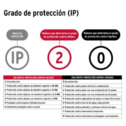 DUP-200
Duplicadora de llaves, 6 tipos, Hermex